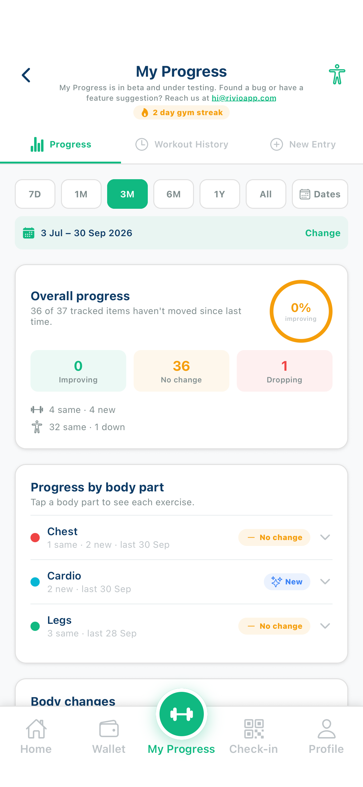 Rivio My Progress overview with workout tracker insights, gym streak, and body part progress in India fitness app
